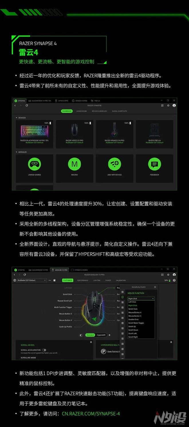 024 北海巨妖V4专业版、全新雷云4驱动尊龙凯时人生就是搏平台RazerCon