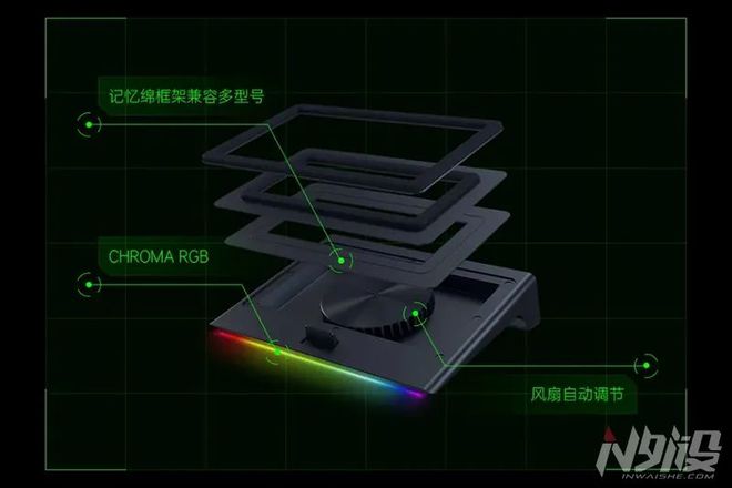 024 北海巨妖V4专业版、全新雷云4驱动尊龙凯时人生就是搏平台RazerCon 2(图3)