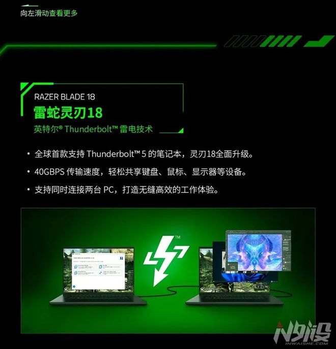 024 北海巨妖V4专业版、全新雷云4驱动尊龙凯时人生就是搏平台RazerCon 2(图2)
