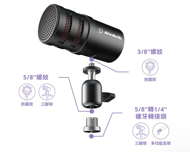 SATI go 麦克风和 FLEXI go 支架尊龙凯时APP圆刚扩充 GO 产品线推出 VER(图2)