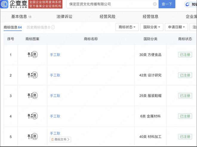 不了千万粉丝网红手工耿“消失了”z6尊龙·中国网站挣钱太多驾驭(图3)